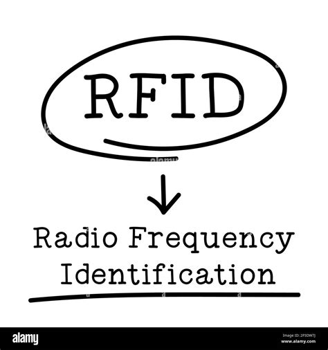 rfid-label|rfid labels abbreviations.